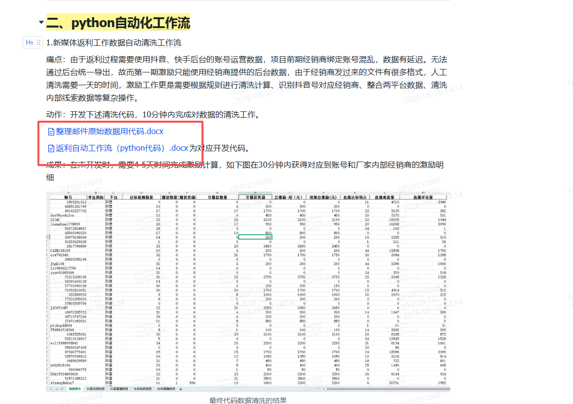 返利数据自动清洗最终结果