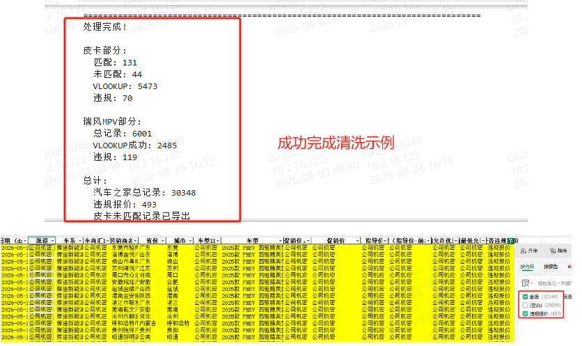 违规报价清洗结果